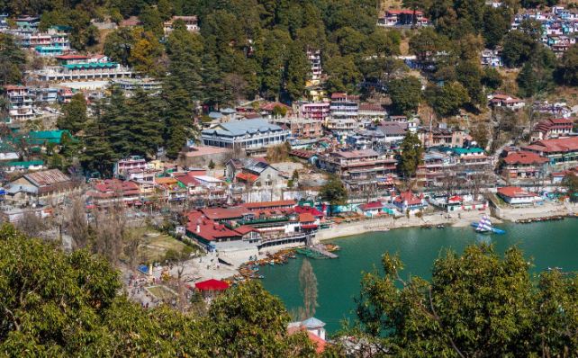 Nainital